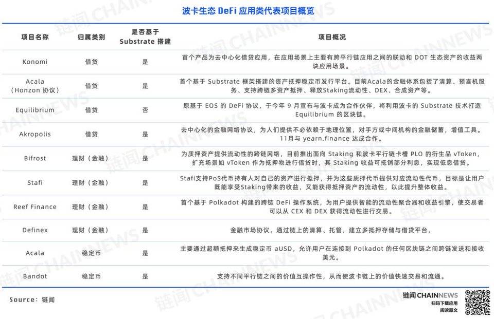 下半部分:博卡迪菲生态景观概述12 下半部分:博卡迪菲生态景观概述12