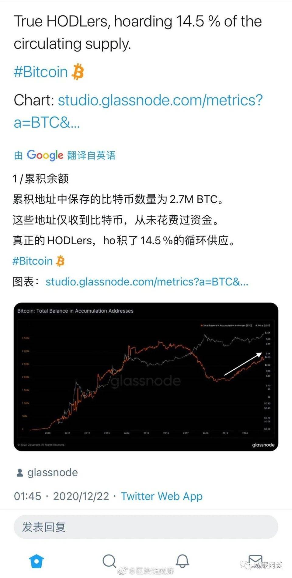 比特币链数据透视：矿商更喜欢囤积硬币，只有12%的硬币在实际流通2