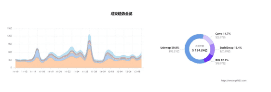 从生态国土的扩张看德克斯法1