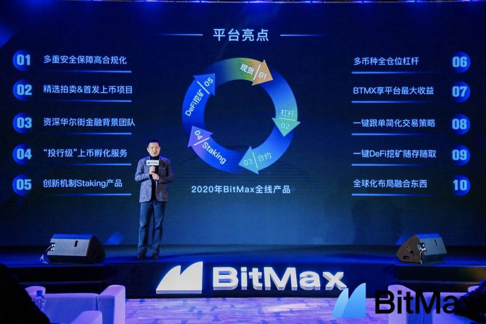 Bitmax成立两周年的答案：数字资产时代的“伟大航程”将何去何从？1