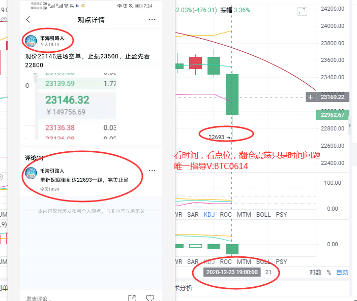 钱海指南:BTC/eth看趋势,转仓就这么简单1 钱海指南:BTC/eth看趋势,转仓就这么简单1