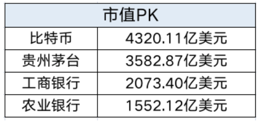 创新还是噱头?OKEx统一帐户能否重新定义交易 创新还是噱头?OKEx统一帐户能否重新定义交易