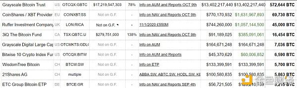 比特币：从现在起，请叫我“数字黄金”2