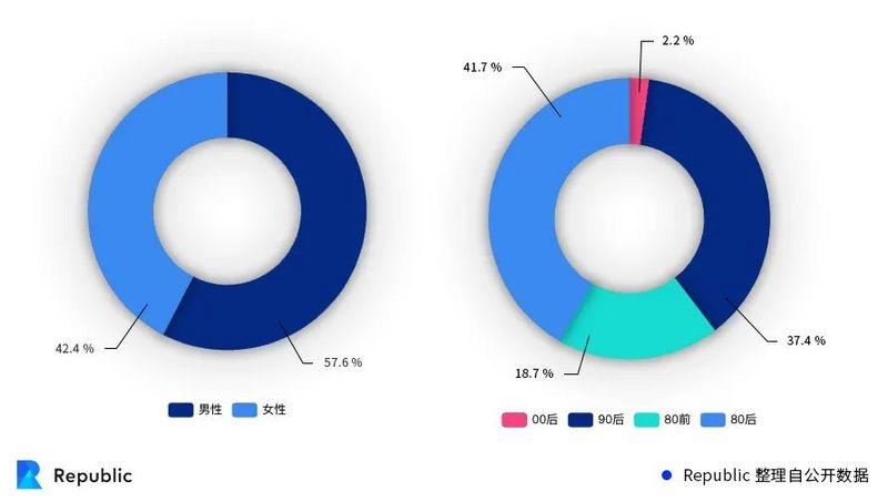 中国“DCEP”综合分析：数字人民币离美国还有多远5