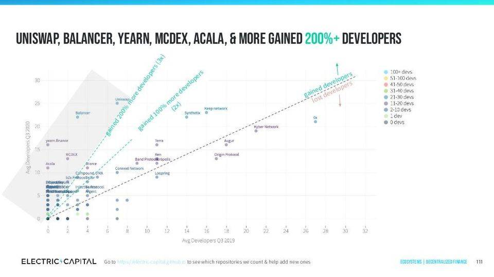 下半部分：博卡迪菲的生态全景2