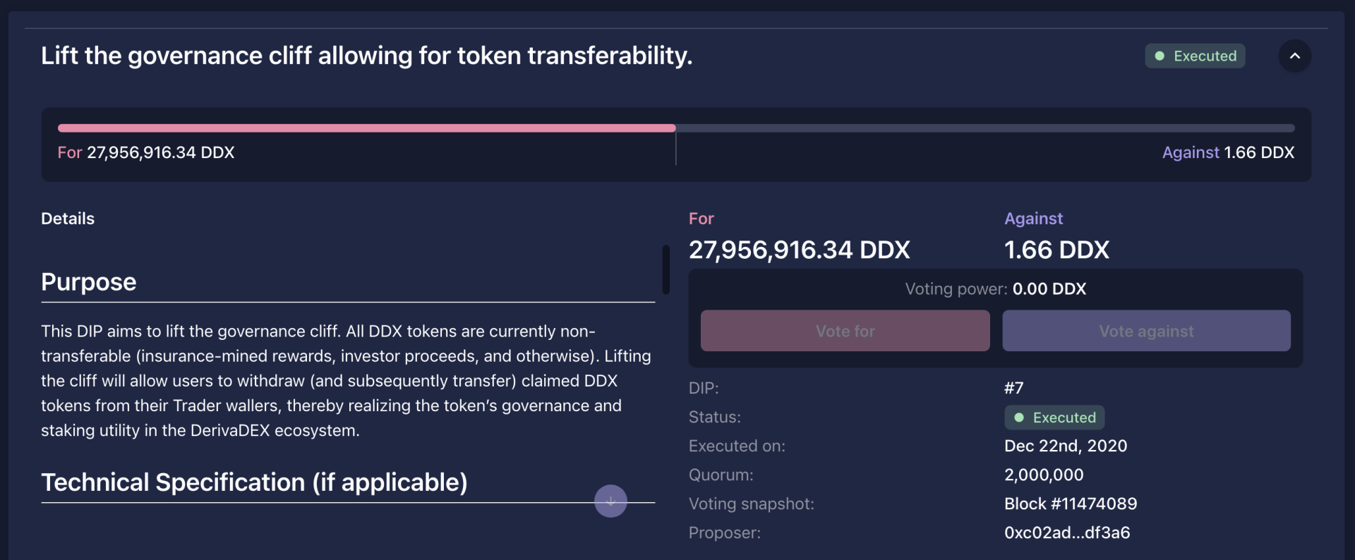 DAO的第一个衍生方案被批准了