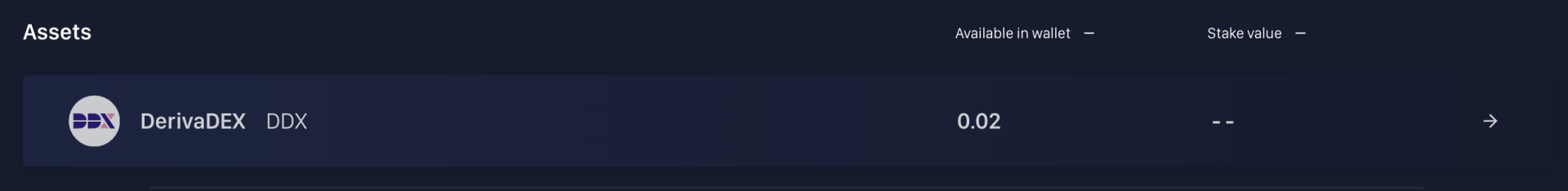 DAO的第一个衍生方案被批准了1