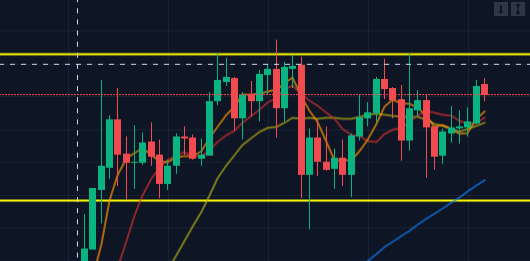 12.25btc意见 12.25btc意见