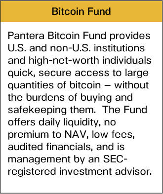 画一个图表告诉你：比特币的需求是供给的三倍6