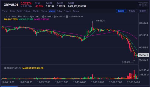 “被困住的野兽”瑞博，未来会怎样？1
