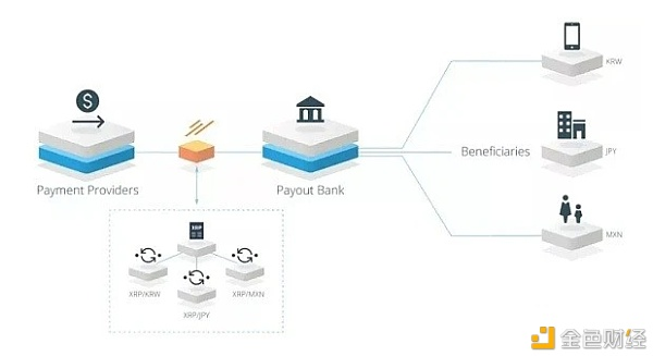 中国货币研究报告（明年12月）：美国证交会指控瑞博货币案全面分析3