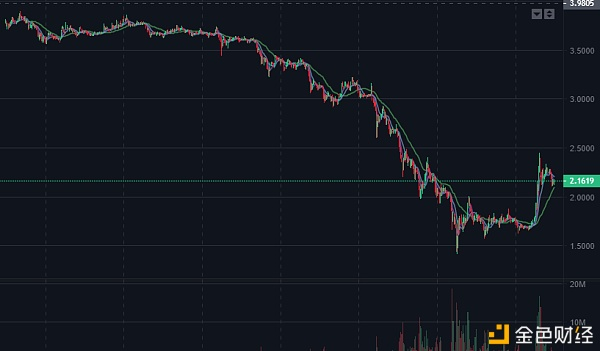 中国货币研究报告（明年12月）：美国证交会指控瑞博货币案全面分析7