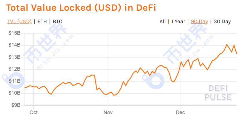 你有你给我的银币吗？圣诞节也阻挡不了组织进军市场的步伐！