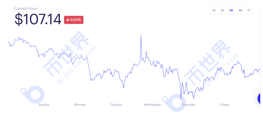 你有你给我的银币吗？圣诞节也阻挡不了组织进军市场的步伐！1