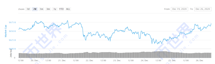 你有你给我的银币吗？圣诞节也阻挡不了组织进军市场的步伐！2