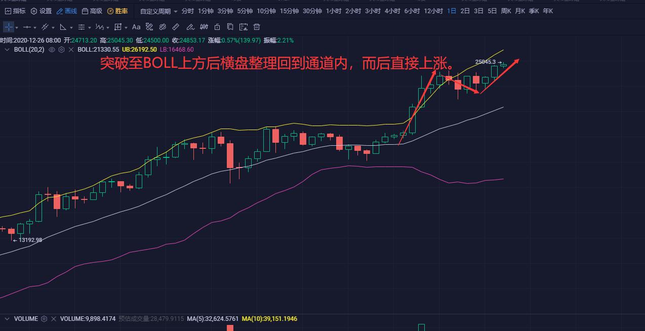 [分析师展望未来]人头交易所宣布XRP将下架。这会是开始吗？2