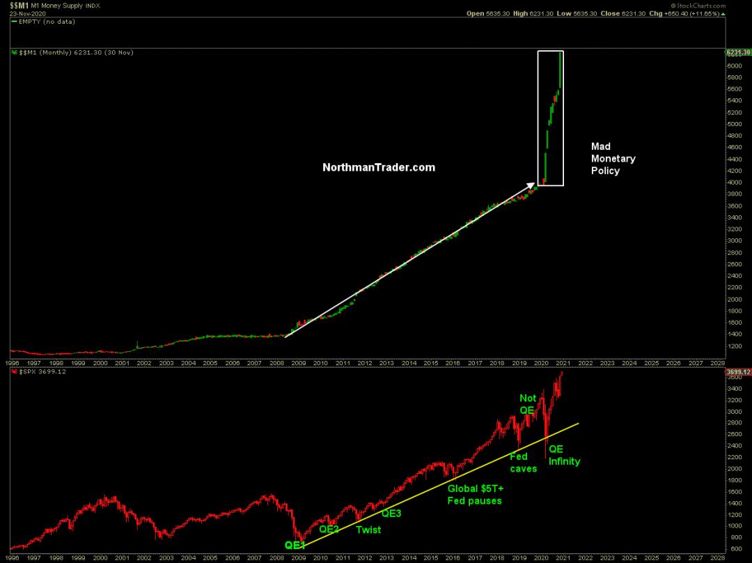 比特币的应用曲线和以太坊的三重属性2