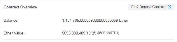 比特币的应用曲线和以太坊的三重属性5