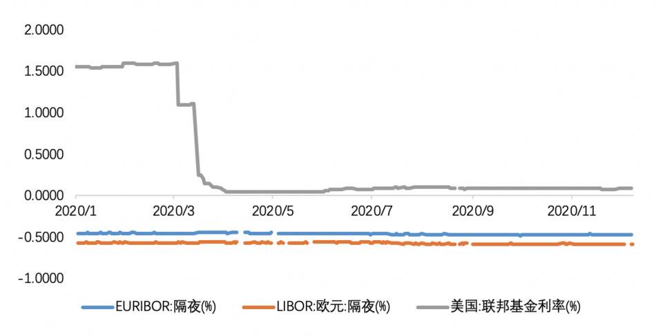奥克斯研究：为什么比特币更受高净值人士和机构的欢迎？3