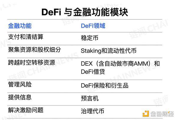邹传伟：从八大视角和逻辑反思德菲