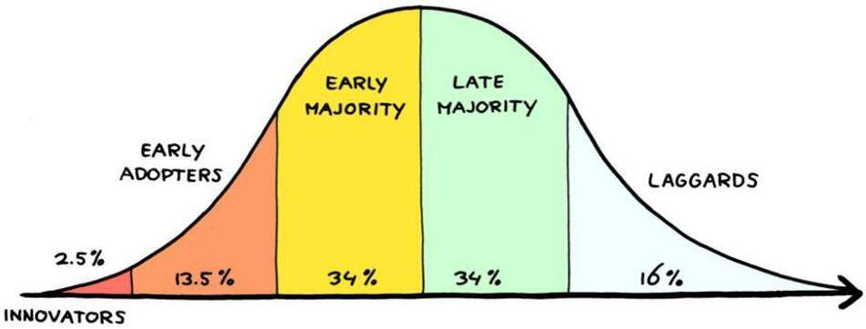 比特币破2万15小时：市场怎么了？你要去哪里？7