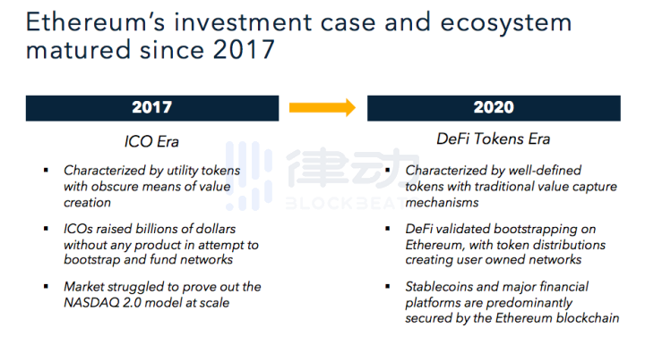 2020年加密货币的精彩时刻与2021年的十大猜想1