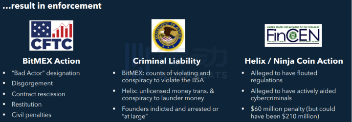 2020年加密货币的精彩时刻与2021年的十大猜想5