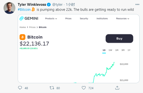 23800美元!比特币已经疯了,你想进入吗?听大人物的话(不断更新)5 23800美元!比特币已经疯了,你想进入吗?听大人物的话(不断更新)5