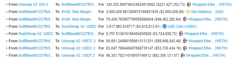 defi协议warp-Finance的oracle攻击事件分析6
