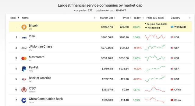 比特币24小时内爆发38亿！货币价格突破18万元/件，创下3项历史纪录4
