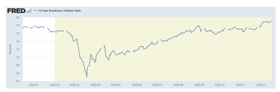 Coinbase开启IPO之路，估值超过100亿美元，这将加速加密交易所结构的重组1