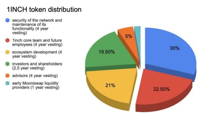 即将发行的1寸能否给市场带来新一轮的热度3