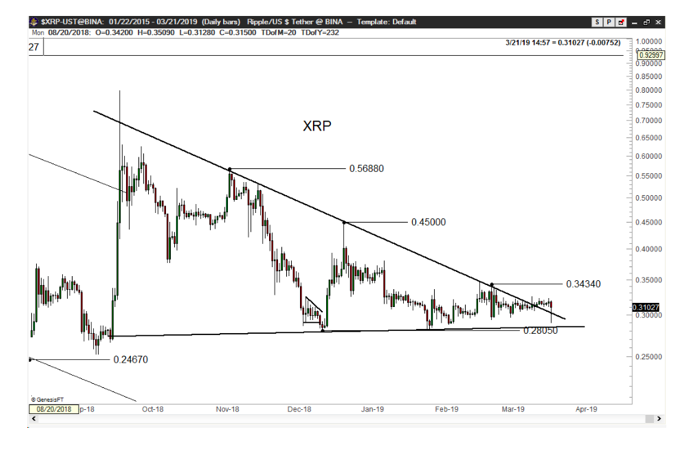 雷波的三个未解之谜2 雷波的三个未解之谜2