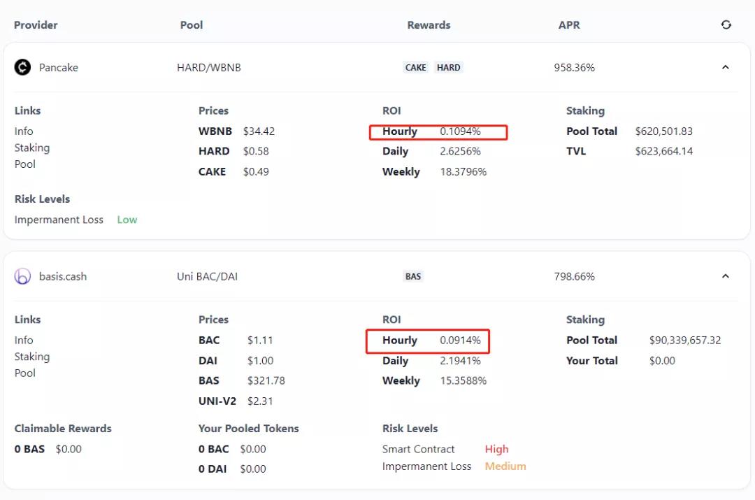 常用工具：流动性池、收益比较、K线分析等4
