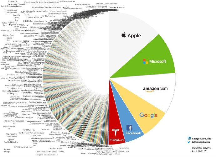 一夜惊魂：130亿元大爆，寿司闪电降价，EOS价格创半年新低4