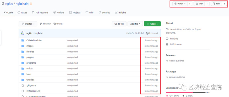 在拆解100+公链后，公司独家披露了伪公链的四大套路12