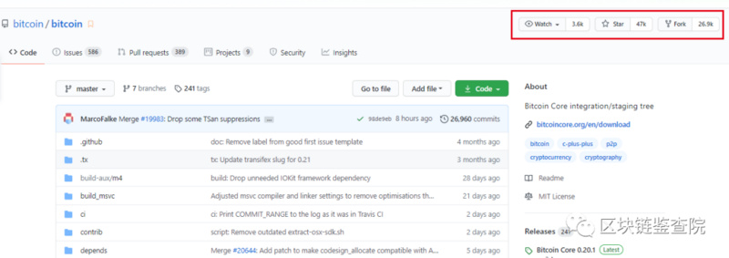 在拆解100+公链后，公司独家披露了伪公链的四大套路13
