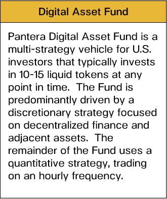 画一个图表告诉你:比特币的需求是供给的三倍7 画一个图表告诉你:比特币的需求是供给的三倍7