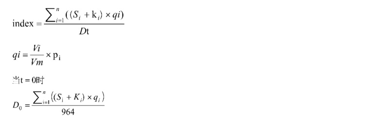 解读加密指数基的“灰度”：位10加密指数基金2