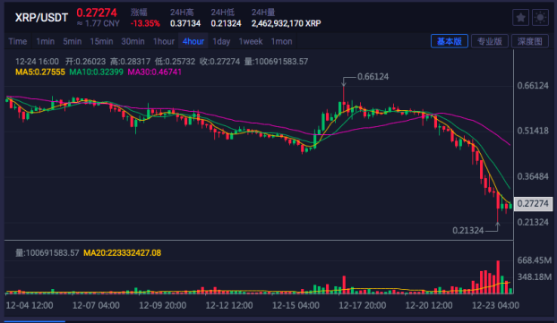 “被困野兽”雷波，未来会怎样？1