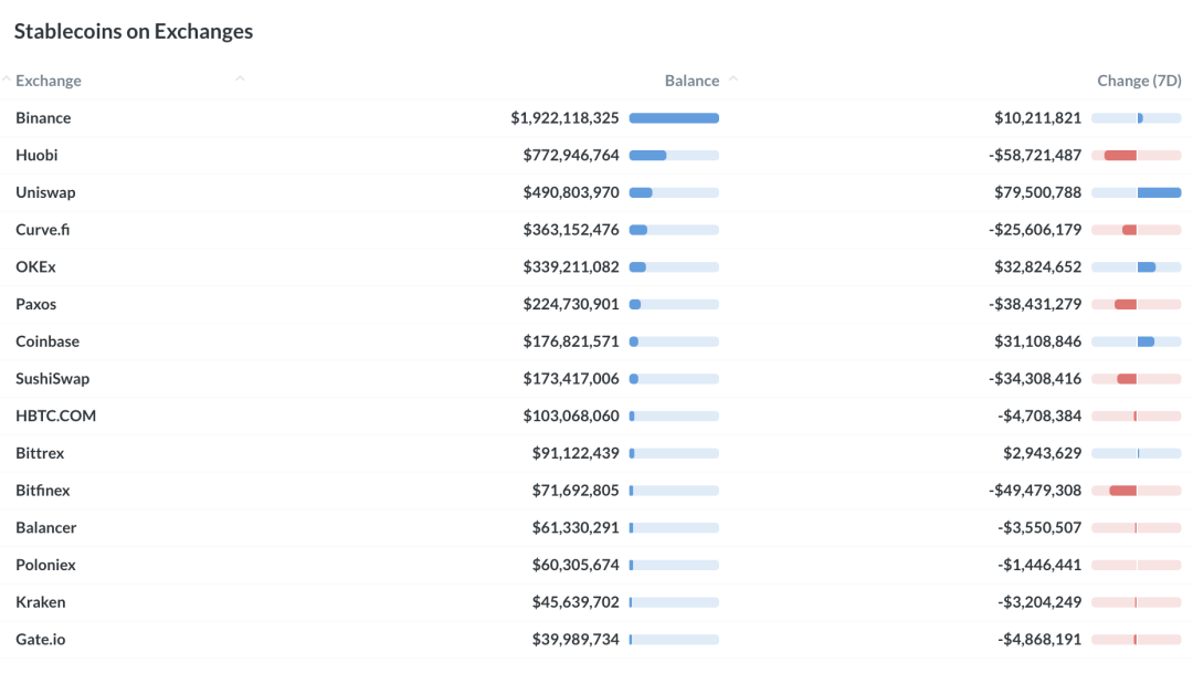 回顾2020年人民币稳定进程：交易量飙升183%，使用情景不同1