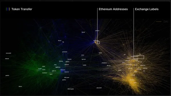 回顾2020年人民币稳定进程：交易量飙升183%，使用情景不同2