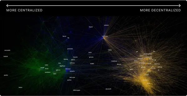 回顾2020年人民币稳定进程：交易量飙升183%，使用情景不同3