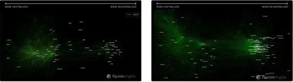 回顾2020年人民币稳定进程：交易量飙升183%，使用情景不同4