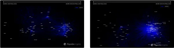回顾2020年人民币稳定进程：交易量飙升183%，使用情景不同5