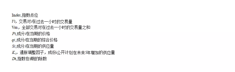 加密指数基“灰度”解读:按位10位加密指数基金3 加密指数基“灰度”解读:按位10位加密指数基金3