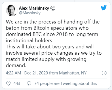 这就是为什么比特币借贷服务将在2020年爆发式增长6