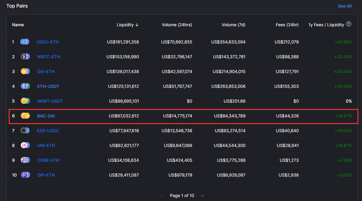 盖被熏黑成最大的瓜,一边吃瓜,一边每天挖3%为基础4 盖被熏黑成最大的瓜,一边吃瓜,一边每天挖3%为基础4