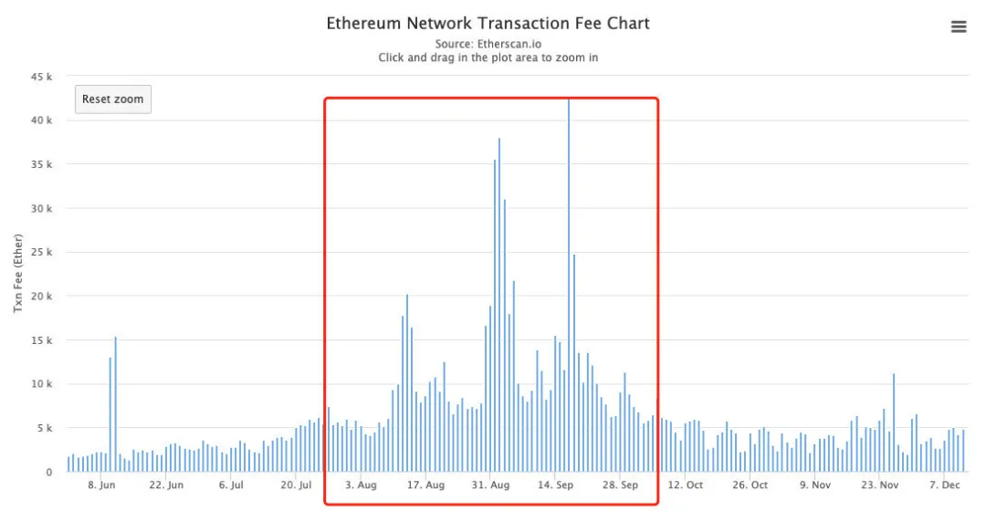 比特币创下新纪录，矿工挣得更多！今年影响矿业圈的10件大事3