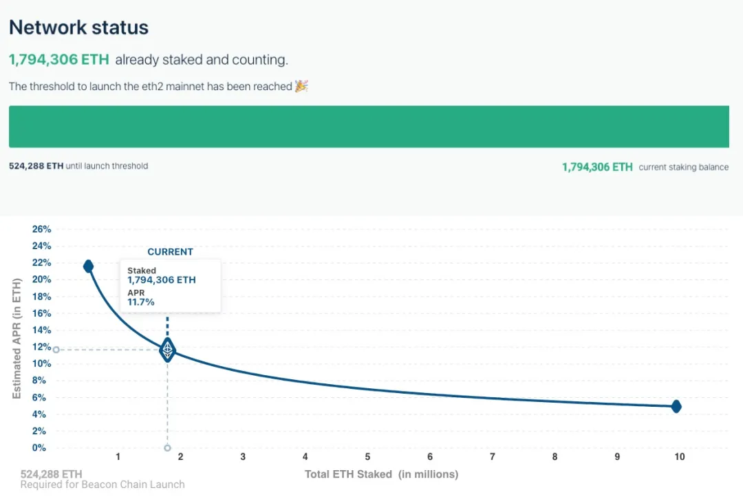 比特币创下新纪录，矿工挣得更多！今年影响矿业圈的10件大事5